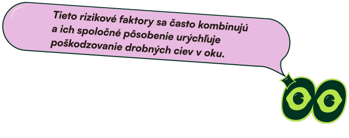 Tieto rizikové faktory sa často kombinujú a ich spoločné pôsobenie urýchľuje poškodzovanie drobných ciev v oku.
